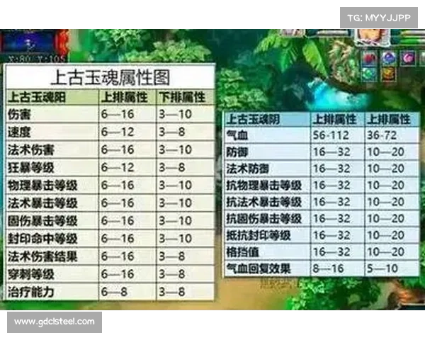 提升梦幻西游角色实力的实用技巧和攻略大全助你快速成长 提升梦幻西游角色实力的实用技巧和攻略大全助你快速成长