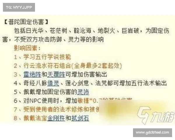 提升角色战力的十大加点方案全面解析 助你轻松打造强大角色 提升角色战力的十大加点方案全面解析 助你轻松打造强大角色