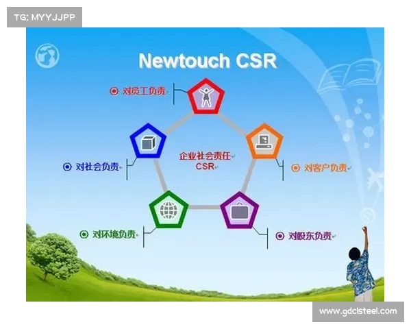 从企业属性与社会责任角度解析建业俱乐部的性质与发展定位