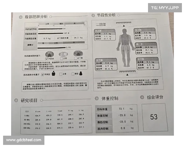 多维视角下对哈里凯恩球场综合表现的系统性评估与分析